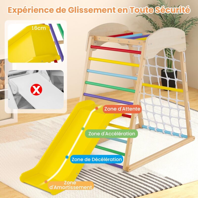Triangle d’Escalade – Image 7