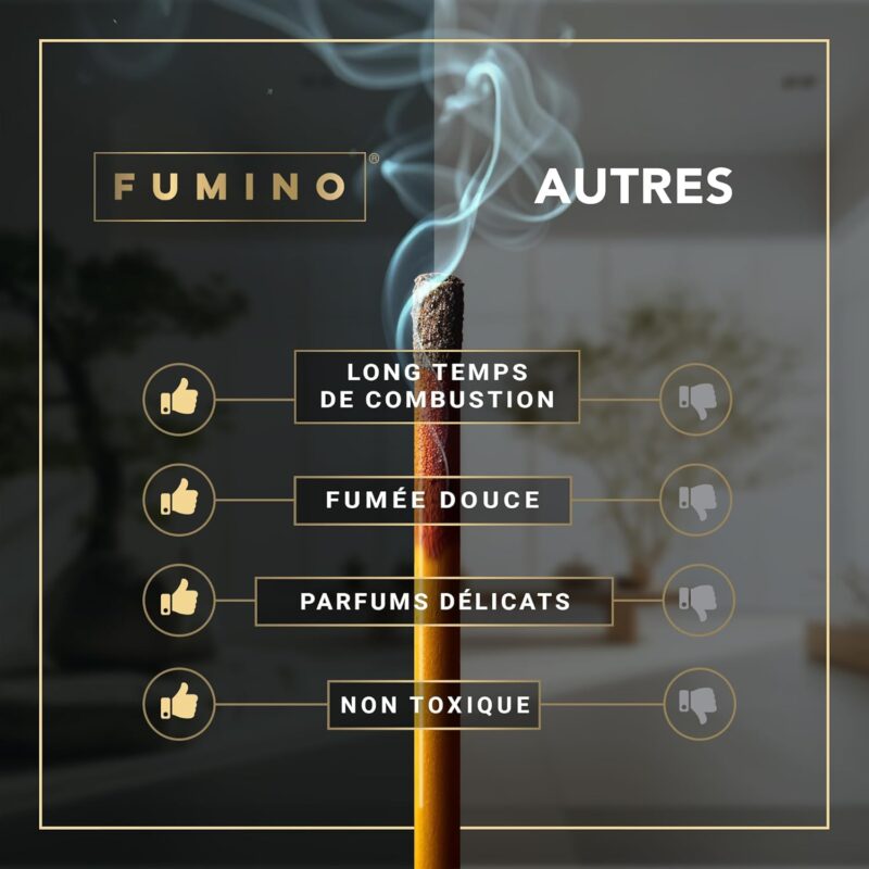 Lot 6 Boîtes 84 Bâtonnets d’Encens – Image 7