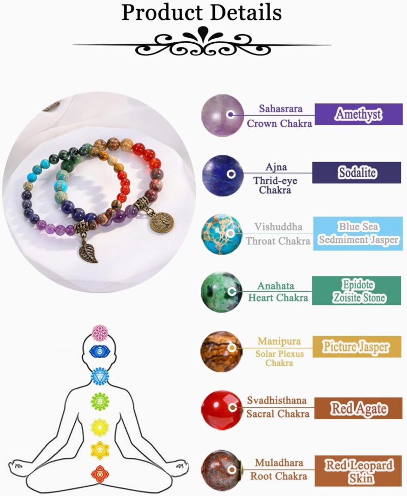 Brûleur d'encens à refoulement avec Chakra – Image 5