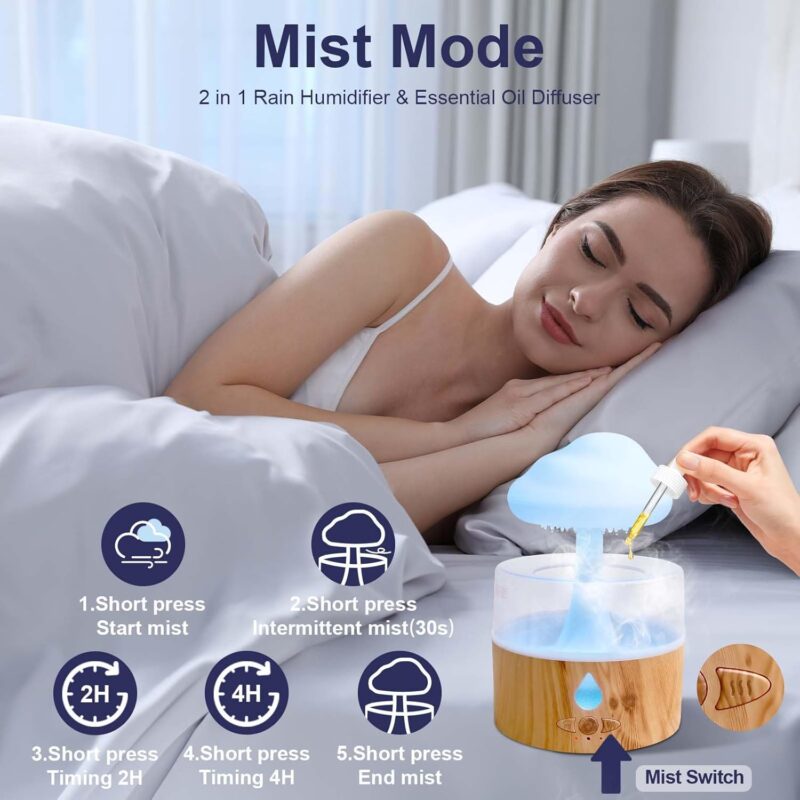 Champignon Pluie Humidificateur d'air – Image 4