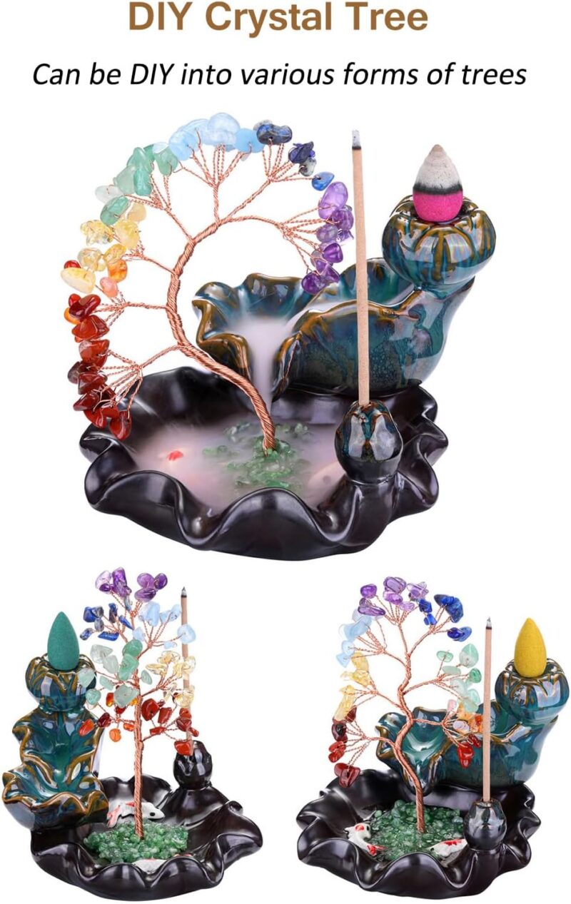 Brûleur d'encens à refoulement avec Chakra – Image 3