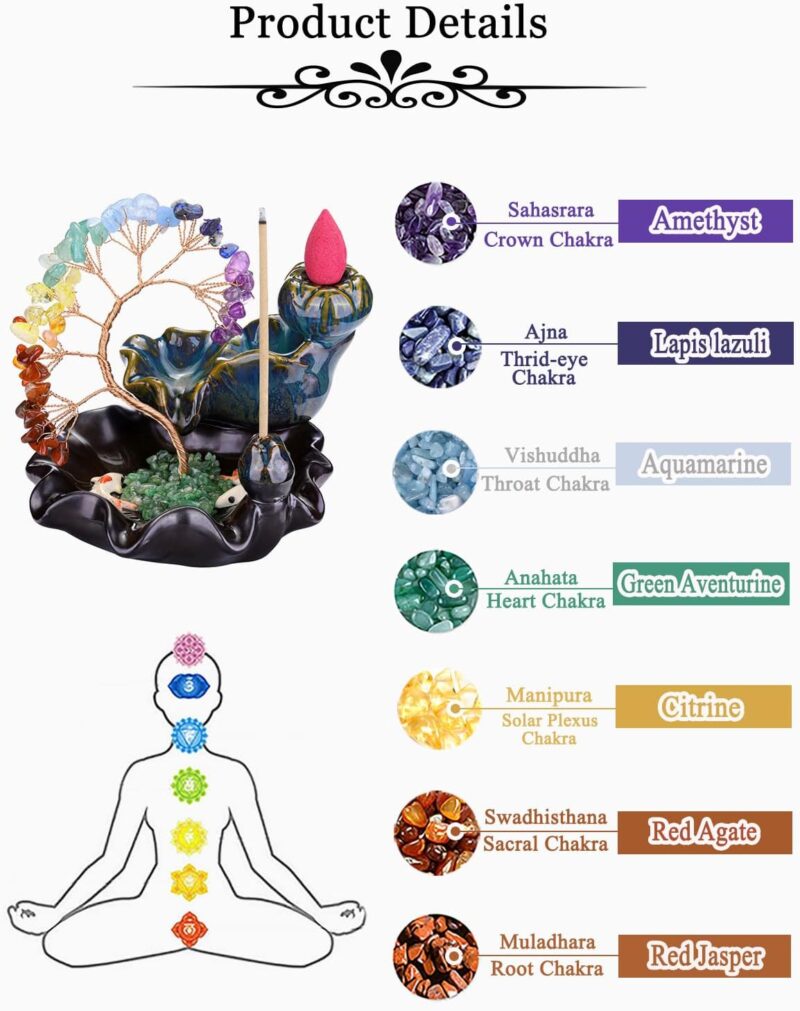 Brûleur d'encens à refoulement avec Chakra – Image 7