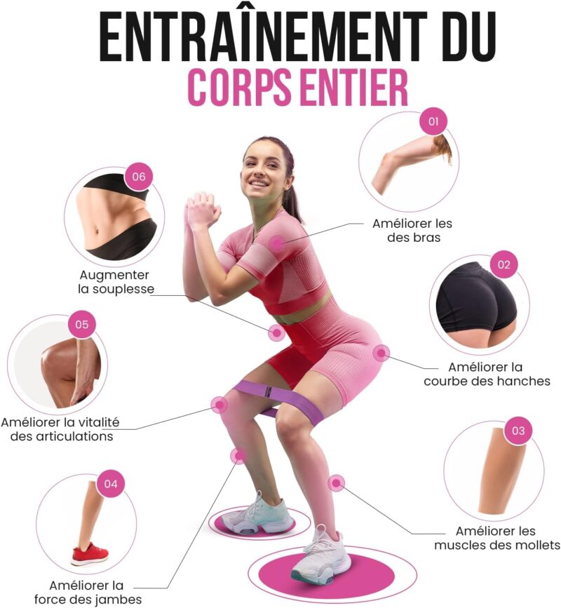 Bandes Elastiques de Fitness antidérapantes en Tissu – Image 6