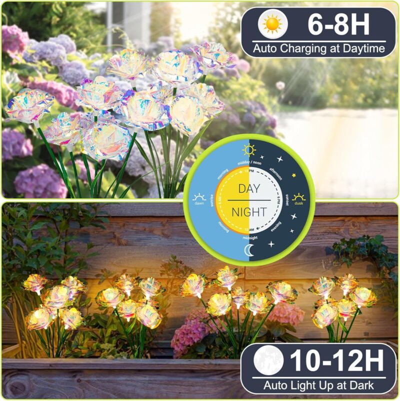 Lampes Solaires SUPPOU – Image 4