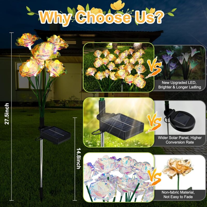 Lampes Solaires SUPPOU – Image 8